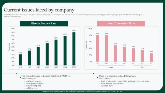 Boosting_Product_Sales_Through_Branding_Current_Issues_Faced_By_Company_Background_PDF_Slide_1.jpg