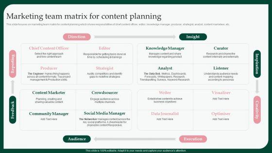 Boosting_Product_Sales_Through_Branding_Marketing_Team_Matrix_For_Content_Clipart_PDF_Slide_1.jpg