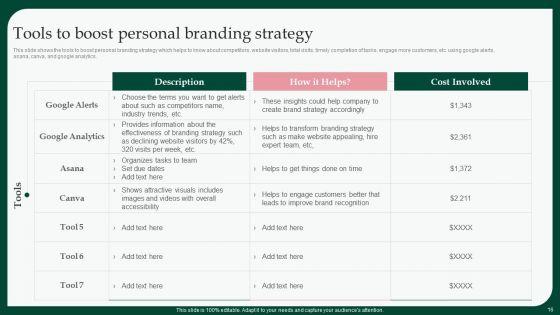Boosting_Product_Sales_Through_Branding_Techniques_Ppt_PowerPoint_Presentation_Complete_Deck_With_Slides_Slide_16.jpg