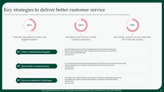 Boosting_Product_Sales_Through_Branding_Techniques_Ppt_PowerPoint_Presentation_Complete_Deck_With_Slides_Slide_25.jpg