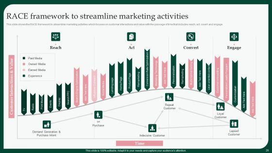 Boosting_Product_Sales_Through_Branding_Techniques_Ppt_PowerPoint_Presentation_Complete_Deck_With_Slides_Slide_26.jpg