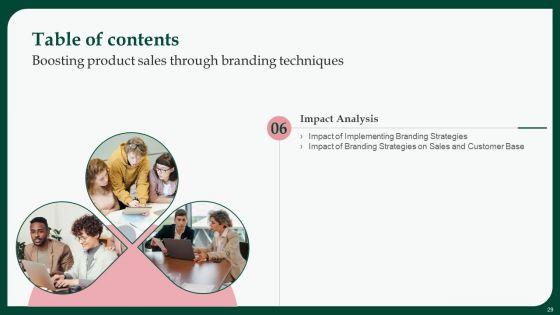 Boosting_Product_Sales_Through_Branding_Techniques_Ppt_PowerPoint_Presentation_Complete_Deck_With_Slides_Slide_29.jpg