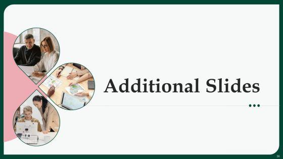 Boosting_Product_Sales_Through_Branding_Techniques_Ppt_PowerPoint_Presentation_Complete_Deck_With_Slides_Slide_36.jpg