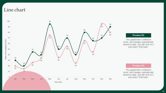 Boosting_Product_Sales_Through_Branding_Techniques_Ppt_PowerPoint_Presentation_Complete_Deck_With_Slides_Slide_38.jpg