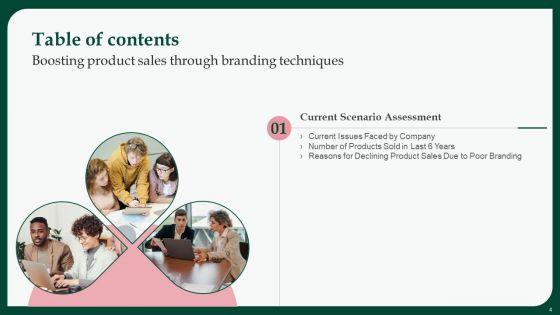 Boosting_Product_Sales_Through_Branding_Techniques_Ppt_PowerPoint_Presentation_Complete_Deck_With_Slides_Slide_4.jpg