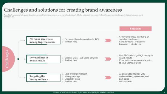 Boosting_Product_Sales_Through_Branding_Techniques_Ppt_PowerPoint_Presentation_Complete_Deck_With_Slides_Slide_9.jpg