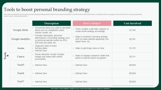 Boosting_Product_Sales_Through_Branding_Tools_To_Boost_Personal_Branding_Template_PDF_Slide_1.jpg