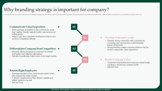Boosting_Product_Sales_Through_Branding_Why_Branding_Strategy_Is_Important_Infographics_PDF_Slide_1.jpg