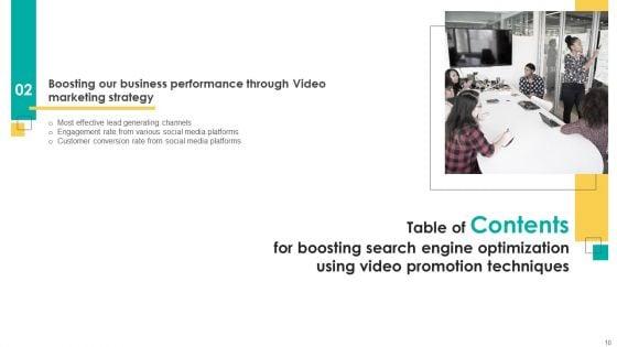 Boosting_Search_Engine_Optimization_Using_Video_Promotion_Techniques_Ppt_PowerPoint_Presentation_Complete_Deck_With_Slides_Slide_10.jpg