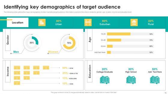 Boosting_Search_Engine_Optimization_Using_Video_Promotion_Techniques_Ppt_PowerPoint_Presentation_Complete_Deck_With_Slides_Slide_15.jpg