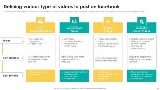 Boosting_Search_Engine_Optimization_Using_Video_Promotion_Techniques_Ppt_PowerPoint_Presentation_Complete_Deck_With_Slides_Slide_22.jpg