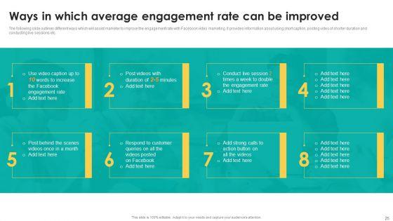 Boosting_Search_Engine_Optimization_Using_Video_Promotion_Techniques_Ppt_PowerPoint_Presentation_Complete_Deck_With_Slides_Slide_25.jpg