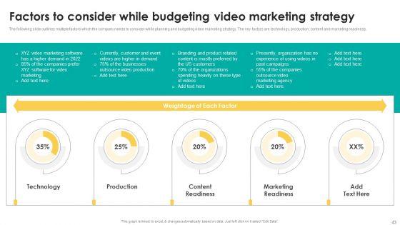 Boosting_Search_Engine_Optimization_Using_Video_Promotion_Techniques_Ppt_PowerPoint_Presentation_Complete_Deck_With_Slides_Slide_43.jpg