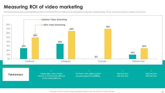 Boosting_Search_Engine_Optimization_Using_Video_Promotion_Techniques_Ppt_PowerPoint_Presentation_Complete_Deck_With_Slides_Slide_52.jpg