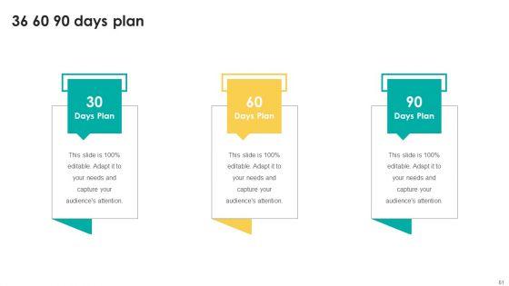 Boosting_Search_Engine_Optimization_Using_Video_Promotion_Techniques_Ppt_PowerPoint_Presentation_Complete_Deck_With_Slides_Slide_61.jpg