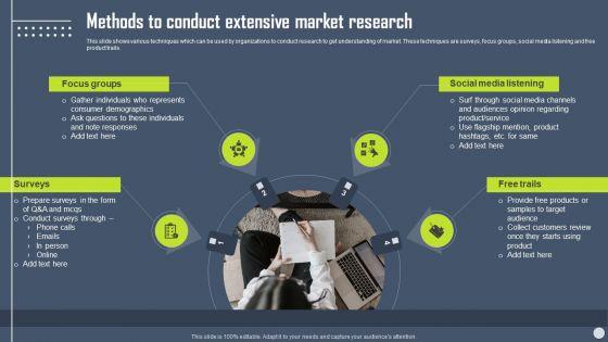Boosting_Yearly_Business_Revenue_Methods_To_Conduct_Extensive_Market_Research_Portrait_PDF_Slide_1.jpg