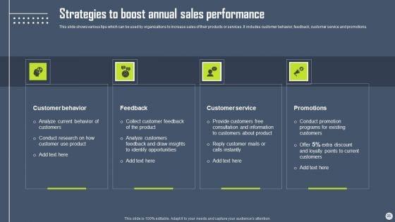 Boosting_Yearly_Business_Revenue_With_Sales_Plan_Guide_Ppt_PowerPoint_Presentation_Complete_Deck_With_Slides_Slide_25.jpg