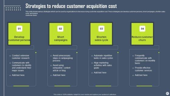 Boosting_Yearly_Business_Revenue_With_Sales_Plan_Guide_Ppt_PowerPoint_Presentation_Complete_Deck_With_Slides_Slide_27.jpg