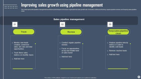 Boosting_Yearly_Business_Revenue_With_Sales_Plan_Guide_Ppt_PowerPoint_Presentation_Complete_Deck_With_Slides_Slide_28.jpg