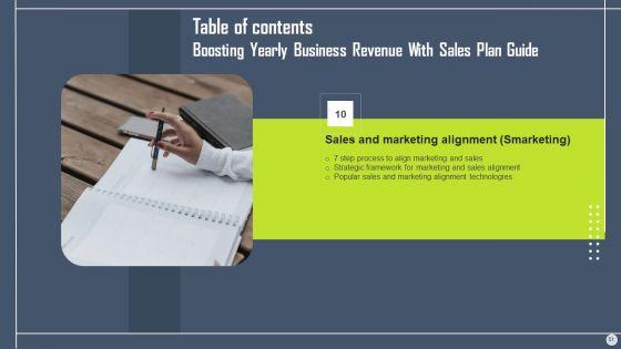 Boosting_Yearly_Business_Revenue_With_Sales_Plan_Guide_Ppt_PowerPoint_Presentation_Complete_Deck_With_Slides_Slide_51.jpg