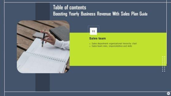 Boosting_Yearly_Business_Revenue_With_Sales_Plan_Guide_Ppt_PowerPoint_Presentation_Complete_Deck_With_Slides_Slide_55.jpg