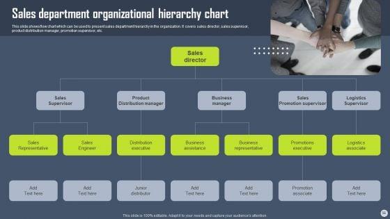 Boosting_Yearly_Business_Revenue_With_Sales_Plan_Guide_Ppt_PowerPoint_Presentation_Complete_Deck_With_Slides_Slide_56.jpg