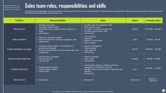 Boosting_Yearly_Business_Revenue_With_Sales_Plan_Guide_Ppt_PowerPoint_Presentation_Complete_Deck_With_Slides_Slide_57.jpg