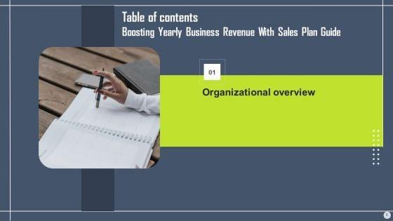 Boosting_Yearly_Business_Revenue_With_Sales_Plan_Guide_Ppt_PowerPoint_Presentation_Complete_Deck_With_Slides_Slide_5.jpg