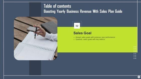 Boosting_Yearly_Business_Revenue_With_Sales_Plan_Guide_Ppt_PowerPoint_Presentation_Complete_Deck_With_Slides_Slide_7.jpg