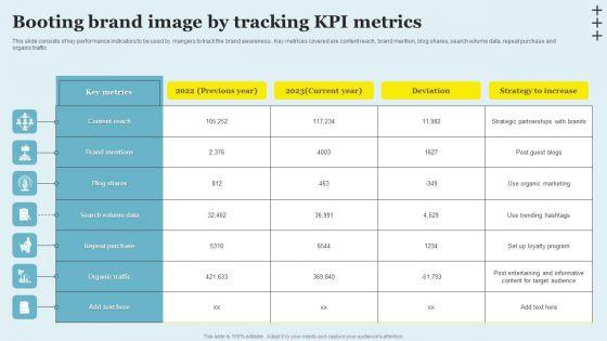 Booting_Brand_Image_By_Tracking_KPI_Metrics_Diagrams_PDF_Slide_1.jpg