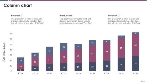 Boston_Consulting_Group_Grid_Ppt_PowerPoint_Presentation_Complete_Deck_With_Slides_Slide_7.jpg