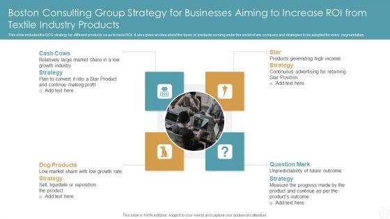 Boston_Consulting_Group_Strategy_For_Businesses_Aiming_To_Increase_ROI_From_Textile_Industry_Products_Themes_PDF_Slide_1.jpg