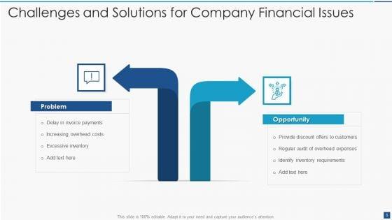 Bottlenecks_And_Solutions_Ppt_PowerPoint_Presentation_Complete_Deck_With_Slides_Slide_5.jpg