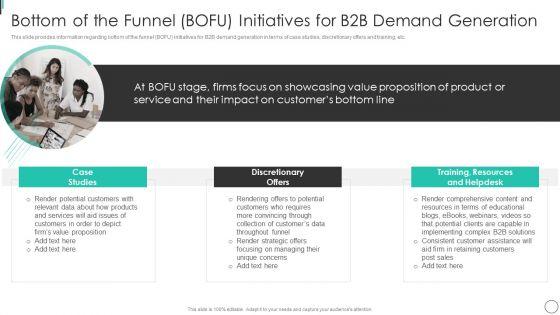 Bottom_Of_The_Funnel_BOFU_Initiatives_For_B2B_Demand_Generation_Elements_PDF_Slide_1.jpg
