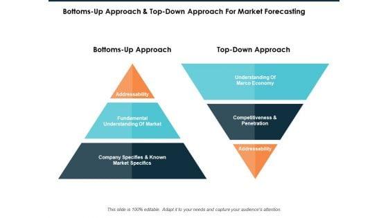 Bottoms_Up_Approach_And_Top_Down_Approach_For_Market_Forecasting_Ppt_PowerPoint_Presentation_Icon_Slide_Slide_1.jpg