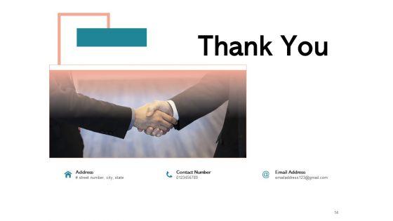Boundlessly_Low_Hanging_Apple_Fruit_Ppt_PowerPoint_Presentation_Complete_Deck_Slide_14.jpg