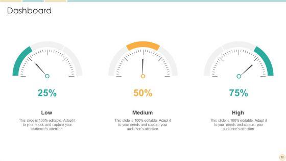 Bowman_Clock_Method_Ppt_PowerPoint_Presentation_Complete_With_Slides_Slide_10.jpg