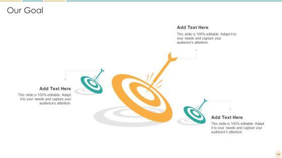 Bowman_Clock_Method_Ppt_PowerPoint_Presentation_Complete_With_Slides_Slide_14.jpg
