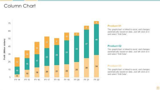 Bowman_Clock_Method_Ppt_PowerPoint_Presentation_Complete_With_Slides_Slide_9.jpg