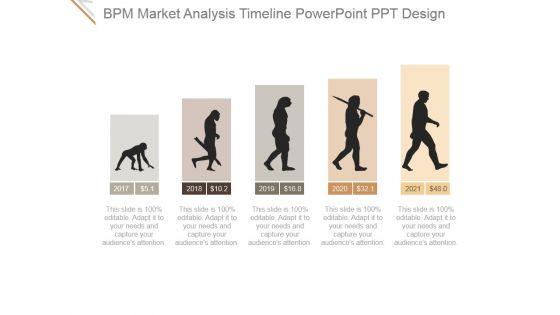 Bpm_Market_Analysis_Timeline_Ppt_PowerPoint_Presentation_Tips_Slide_1.jpg