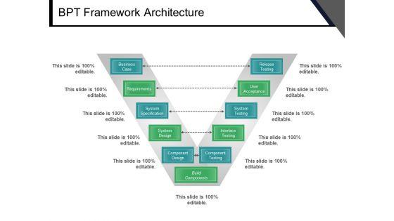 Bpt_Framework_Architecture_Ppt_PowerPoint_Presentation_Infographic_Template_Layouts_Slide_1.jpg