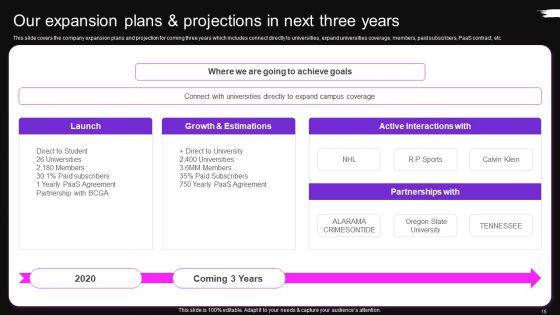 Brag_House_Funding_Pitch_Deck_Ppt_PowerPoint_Presentation_Complete_Deck_Slide_15.jpg