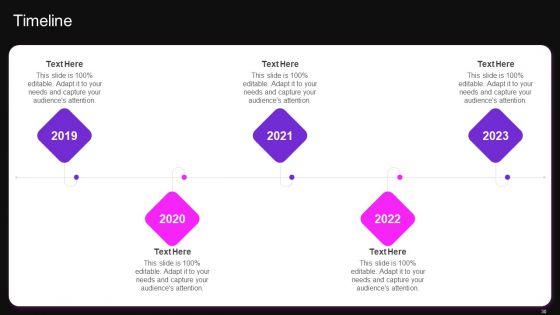 Brag_House_Funding_Pitch_Deck_Ppt_PowerPoint_Presentation_Complete_Deck_Slide_30.jpg