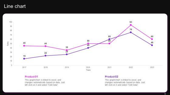 Brag_House_Funding_Pitch_Deck_Ppt_PowerPoint_Presentation_Complete_Deck_Slide_33.jpg