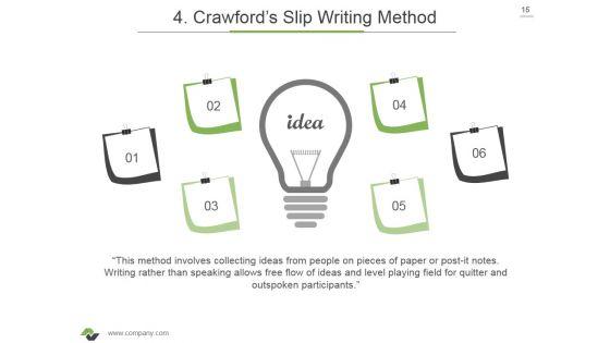 Brainstorming_Techniques_For_New_Product_Development_Ppt_PowerPoint_Presentation_Complete_Deck_With_Slides_Slide_15.jpg