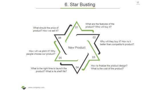 Brainstorming_Techniques_For_New_Product_Development_Ppt_PowerPoint_Presentation_Complete_Deck_With_Slides_Slide_17.jpg
