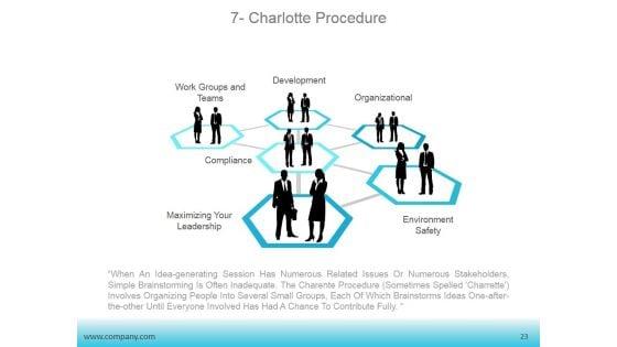 Brainstorming_Tricks_To_Inspire_Bright_Concepts_Ppt_PowerPoint_Presentation_Complete_Deck_With_Slides_Slide_23.jpg
