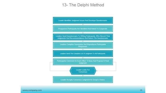Brainstorming_Tricks_To_Inspire_Bright_Concepts_Ppt_PowerPoint_Presentation_Complete_Deck_With_Slides_Slide_29.jpg