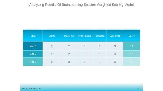 Brainstorming_Tricks_To_Inspire_Bright_Concepts_Ppt_PowerPoint_Presentation_Complete_Deck_With_Slides_Slide_32.jpg