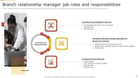 Branch_Manager_Ppt_PowerPoint_Presentation_Complete_Deck_With_Slides_Slide_4.jpg